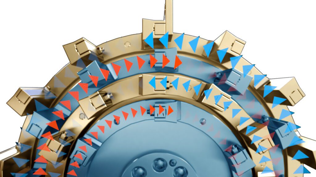 Illustration of rotating concentric steel cages inside a Gundlach Crushers® Cage-Paktor® showing opposing directional impact forces and material reduction paths.
